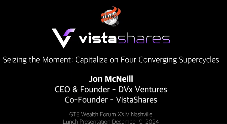 Seizing the Moment: Capitalize on Four Converging Supercycles