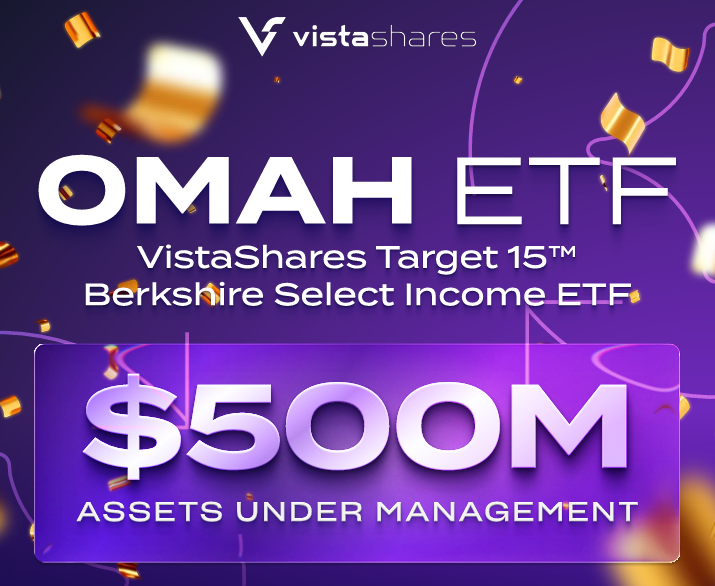 VistaShares Target 15™ Berkshire Select Income ETF (OMAH) Surpasses $500 Million in Assets Under Management