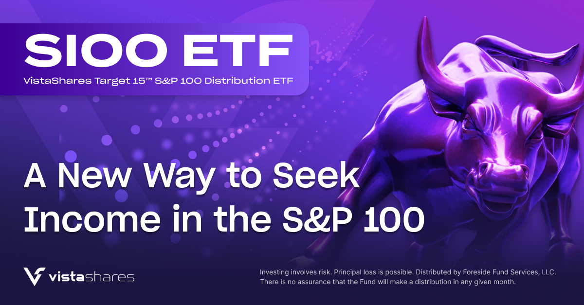 VistaShares Adds to its Target 15 Equity And Income ETF Suite with the Launch of SIOO, the VistaShares Target 15 S&amp;P 100 Distribution ETF